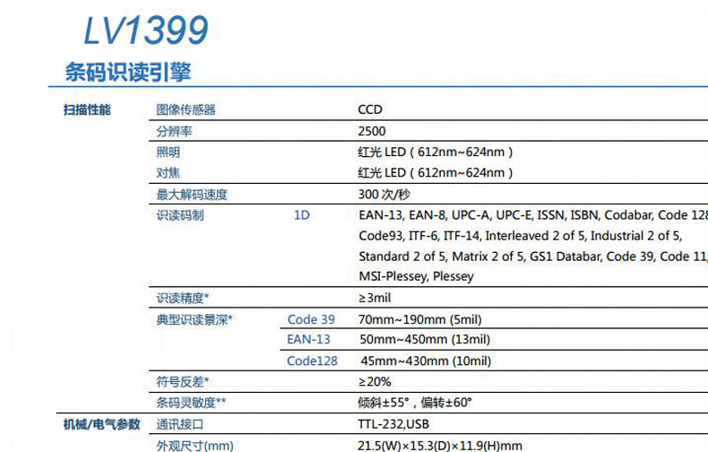 LV1399嵌入式條碼掃描模塊的產(chǎn)品參數(shù)