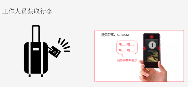 智能行李寄存系統(tǒng)解決方案_深圳市遠景達物聯網技術有限公司