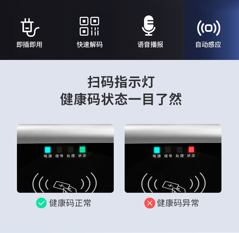 掃碼指示燈，健康碼狀態(tài)一目了然