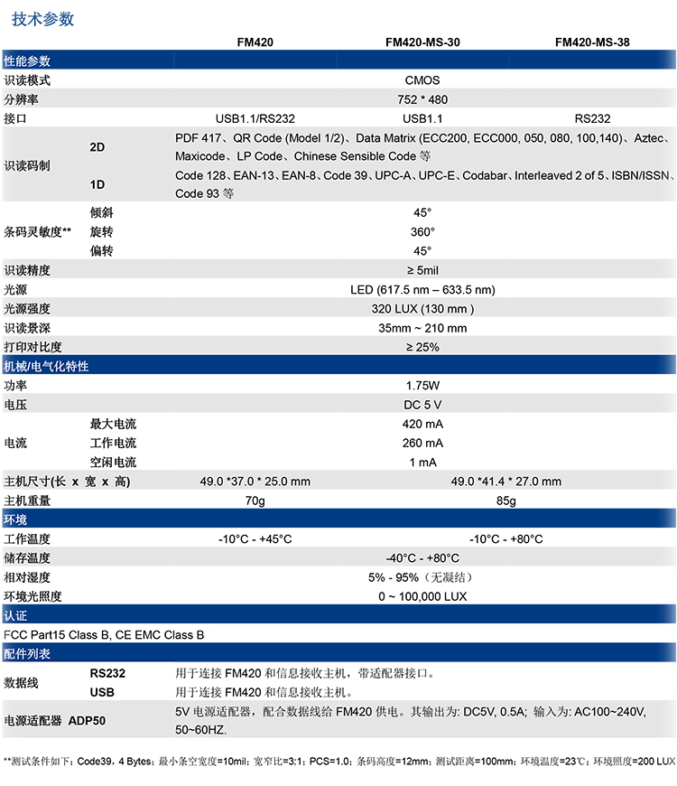 FM420二維碼掃描模塊的產(chǎn)品參數(shù)