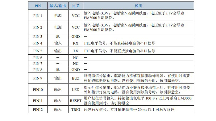 EM3000 ccd掃描模組的接口說明