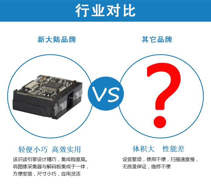 EM1300一維碼掃描模塊與其它品牌對比