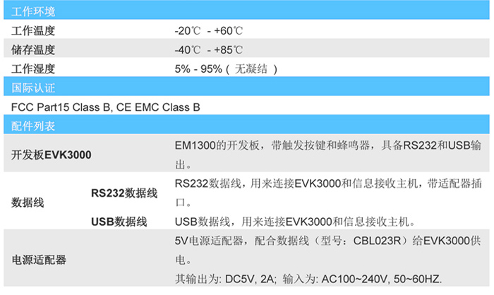 EM1300一維碼掃描器的產品參數(shù)