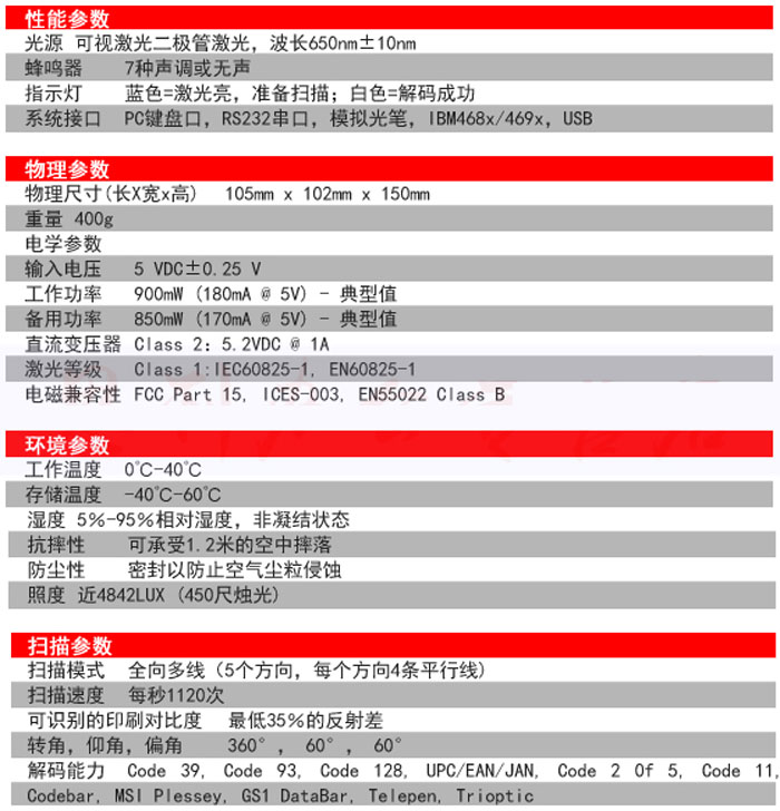 Honeywell霍尼韋爾7120掃描平臺(tái)產(chǎn)品參數(shù)