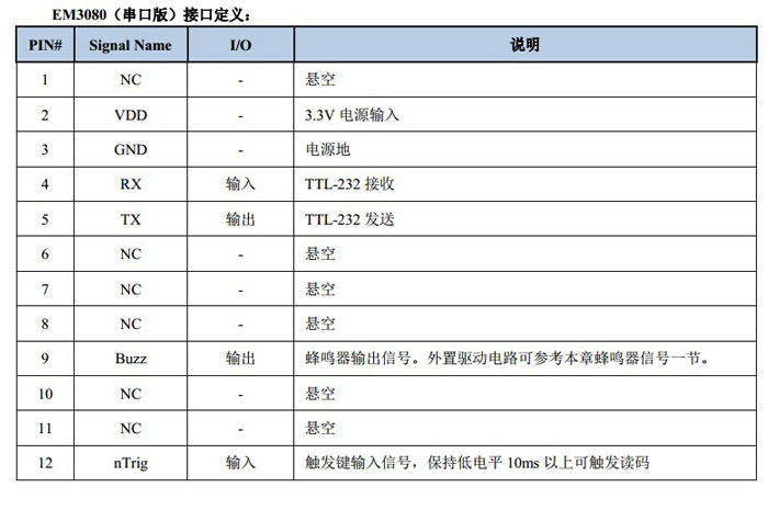 EM3080二維掃描模塊串口接口定義