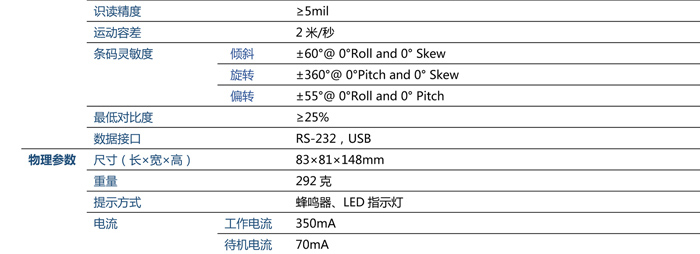 FR40二維碼掃描平臺的物理參數(shù)